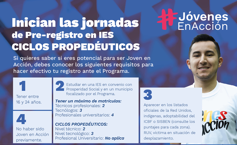 jornadas prerequisitos