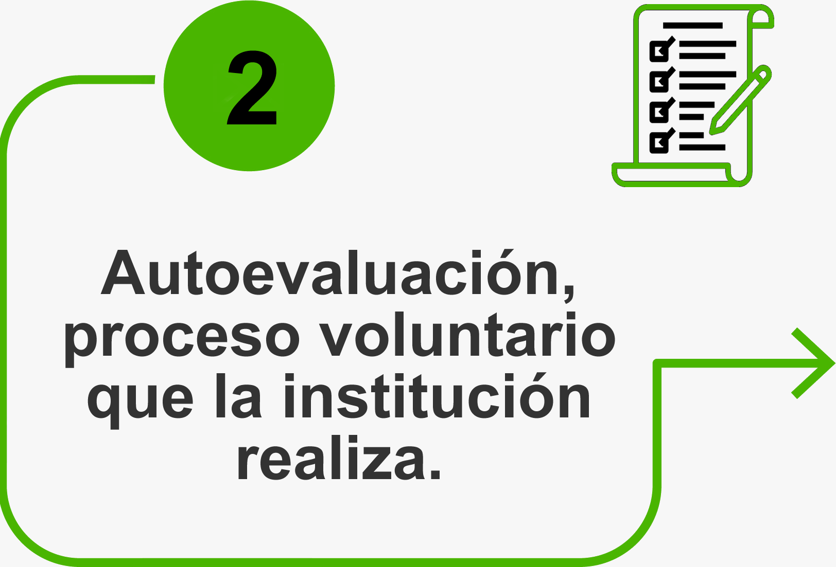 2. Autoevaluación. 2. Autoevaluación