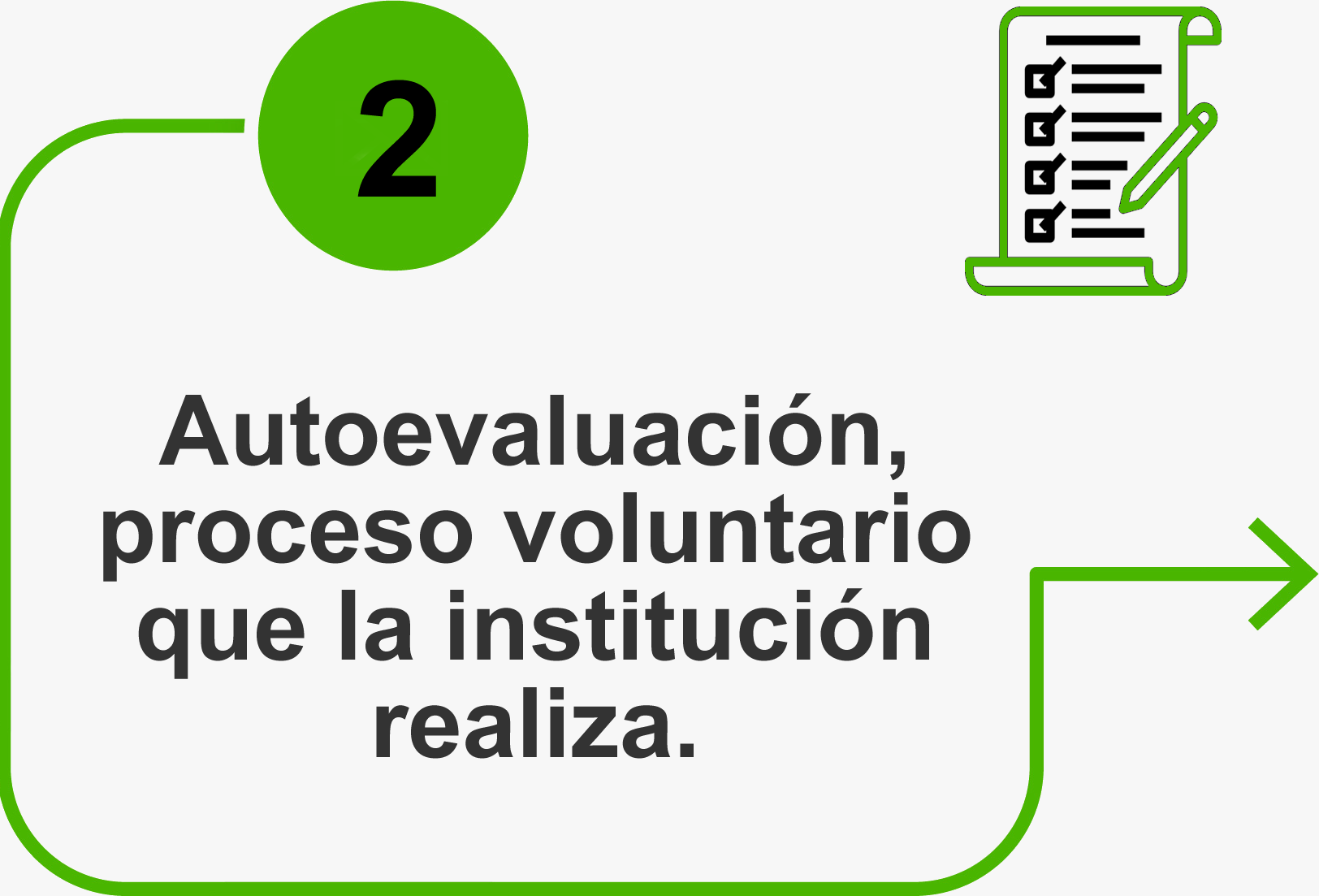 2. Autoevaluación