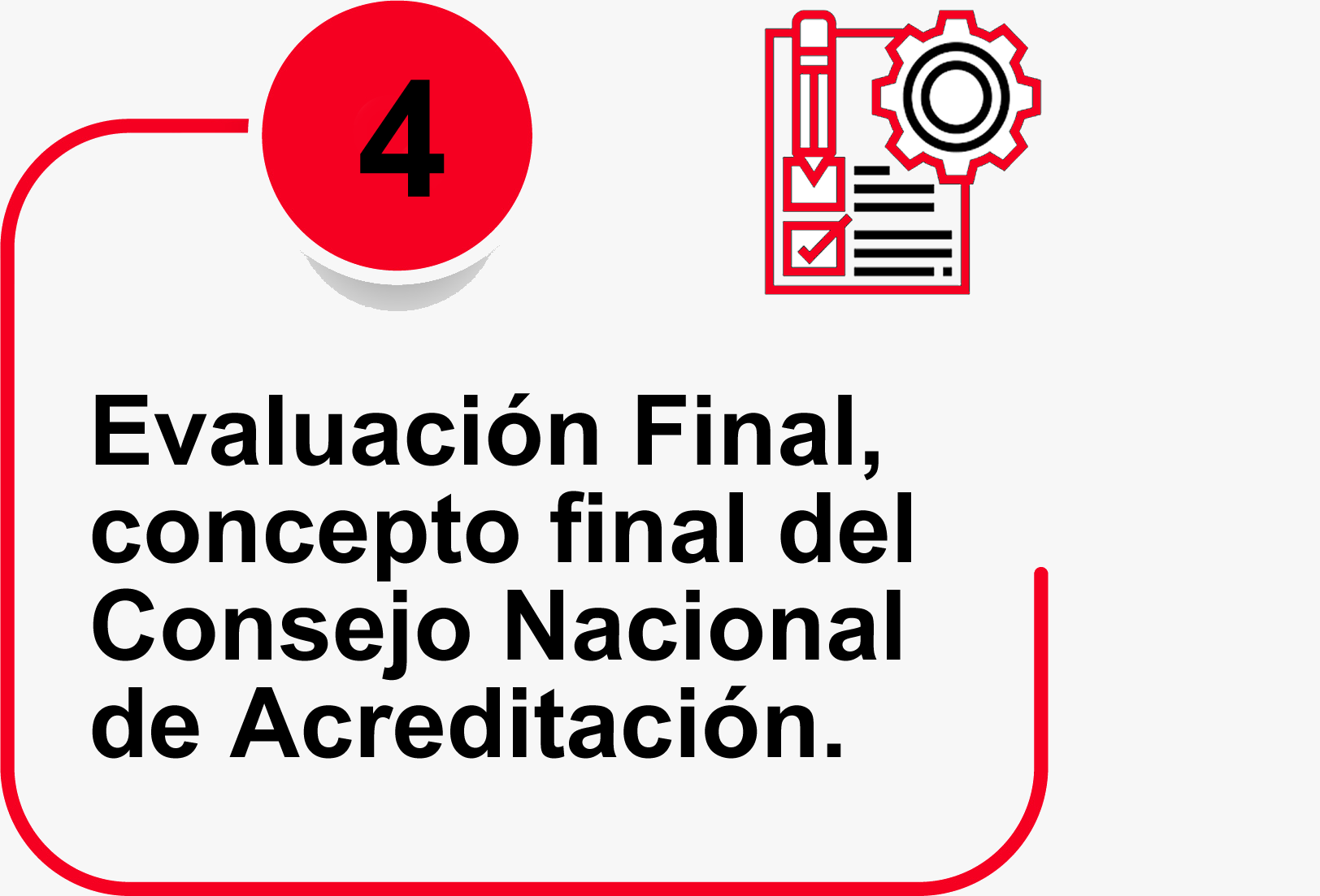 4. Evaluación final.