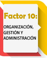factor10.fw