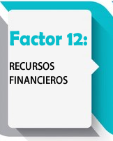factor12.fw
