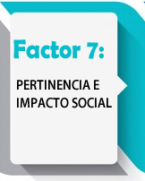 factor7.fw